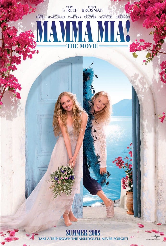 10 Best Wedding Movies Of All Time