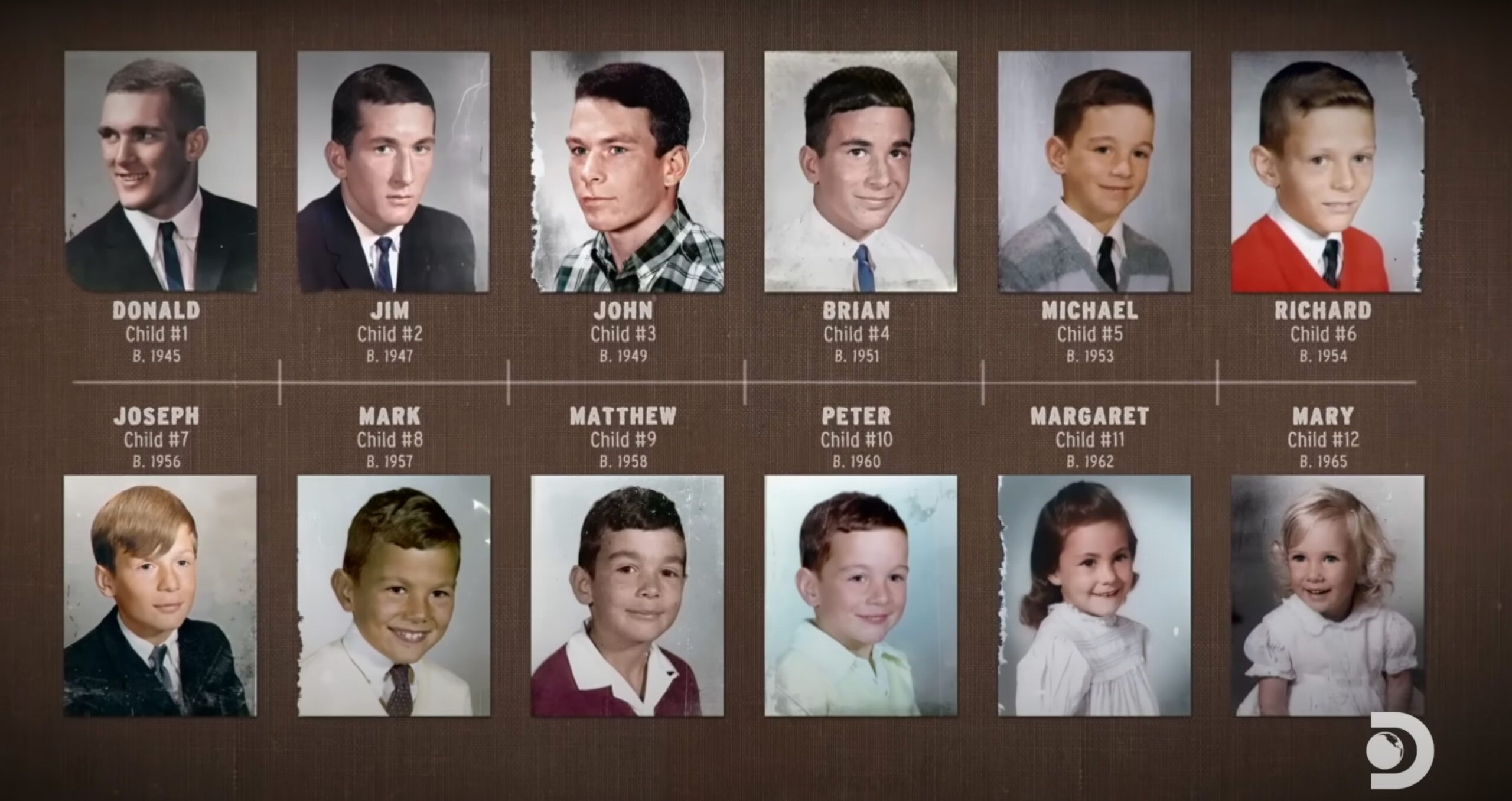 7 Best Hbo Max Shows Of 2024, Ranked