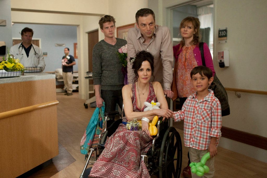 shows like shameless
