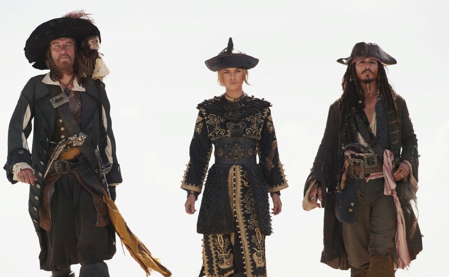 Pirates Of The Caribbean At Worlds End, Walt Disney Studios Motion Pictures