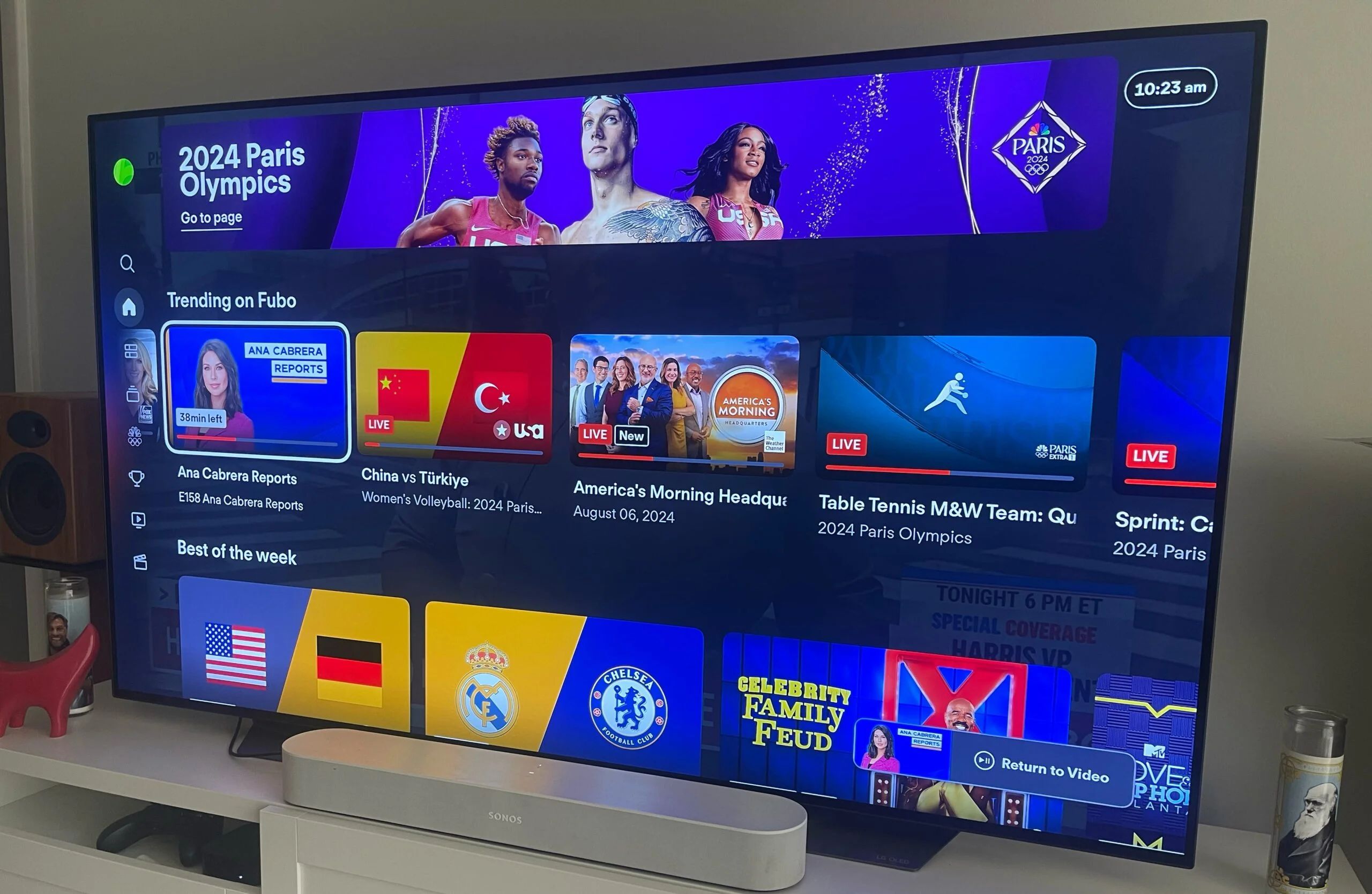 Fubo tv prices