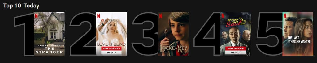 Netflix: Will The New Top 10 Popularity Lists Influence What You Watch? 3 Netflix Top 10 Lists