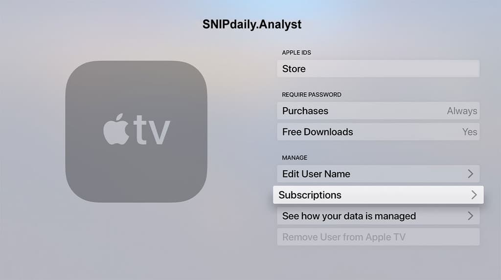 How To Cancel Apple Tv+ Via Browsers, Smart Devices, And More 3 How To Cancel Apple Tv+ Via Browsers, Smart Devices, And More