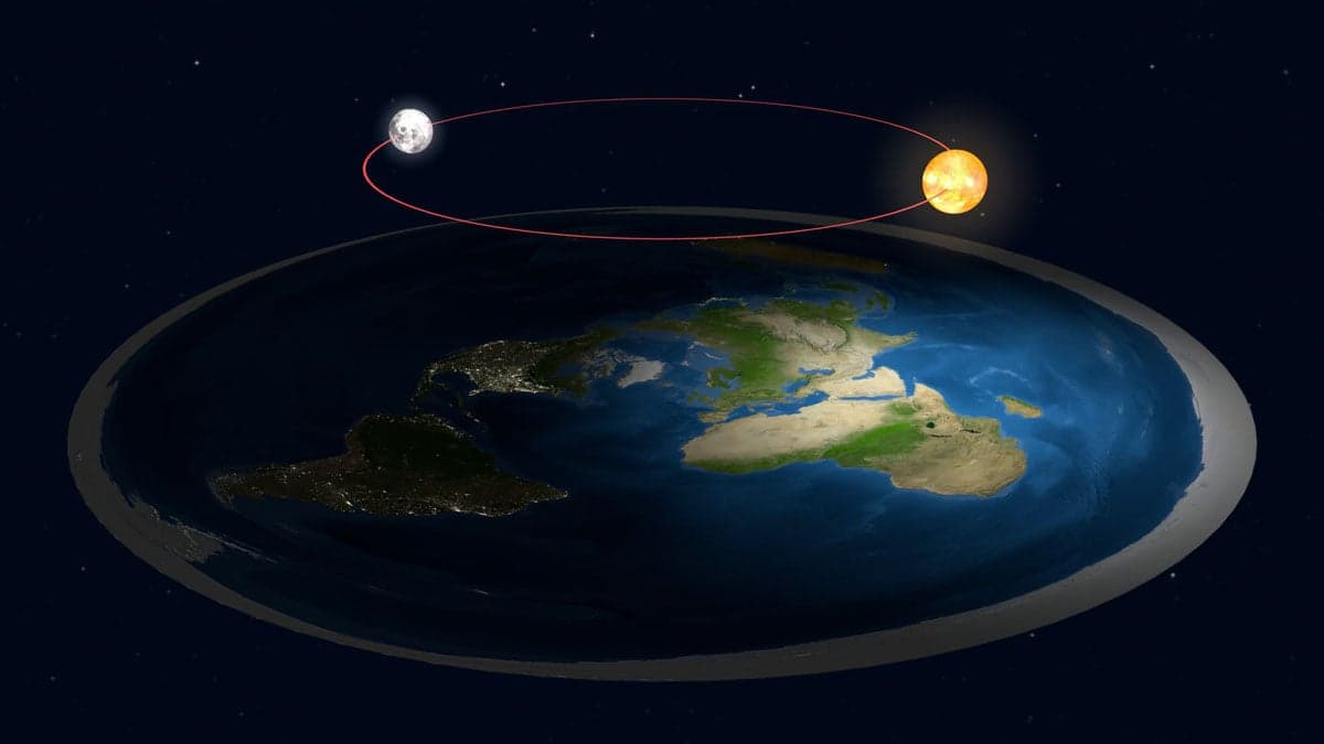 Flat Earth Image