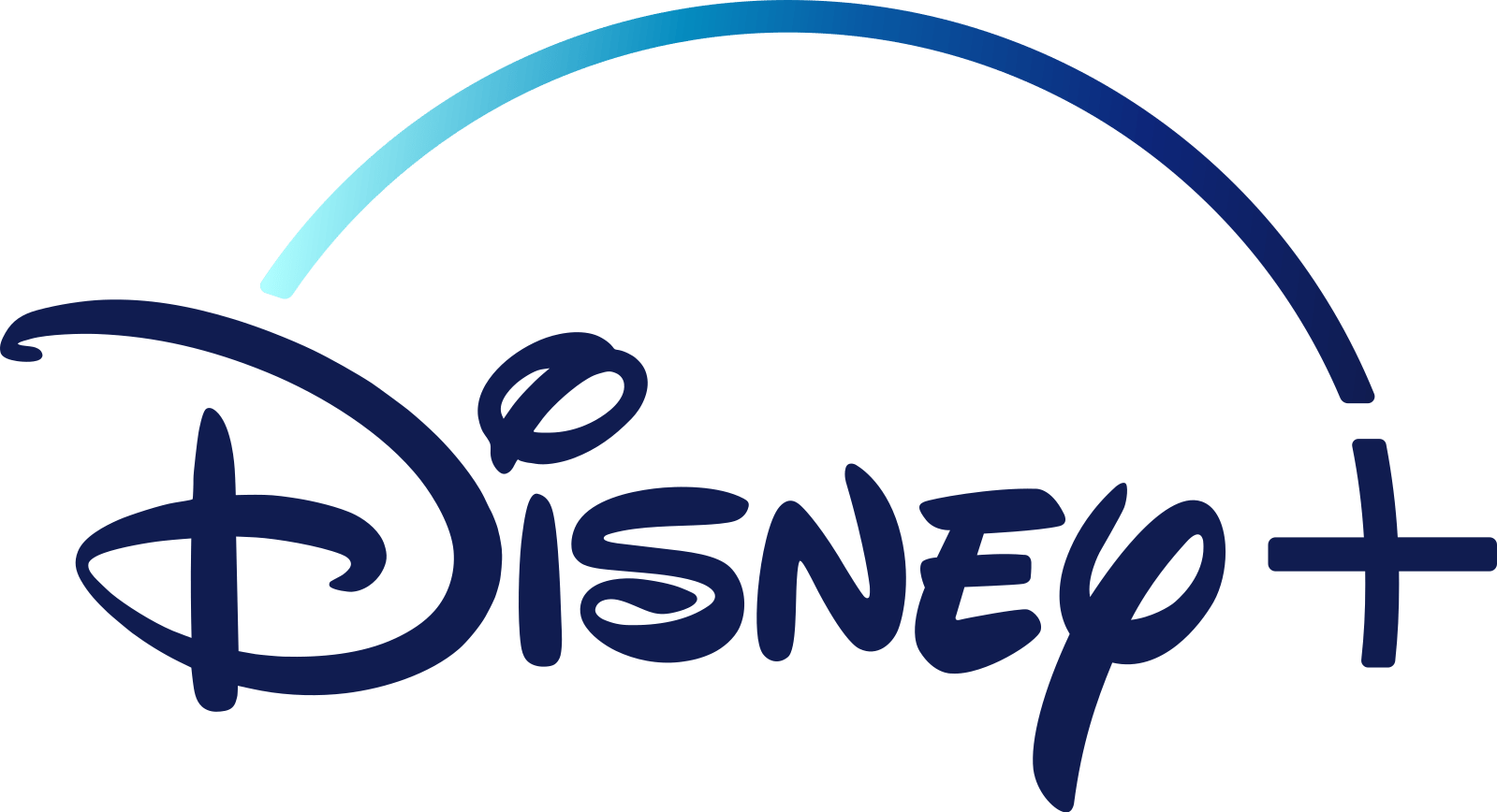 What do early Disney+ cancel searches mean for its future?