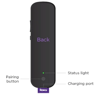 Roku 4K Streaming Stick 2023 Review 7 Roku 4K Streaming Stick