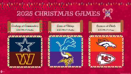 Nfl Christmas Game Lineup