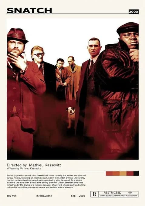 Best 2000S Movies