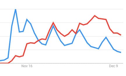 Disney+ Struggling To Keep Its Users Interested 6 Disney+ Struggling To Keep Its Users Interested