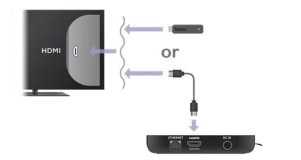 Roku 4K Streaming Stick 2023 Review 5 Roku 4K Streaming Stick