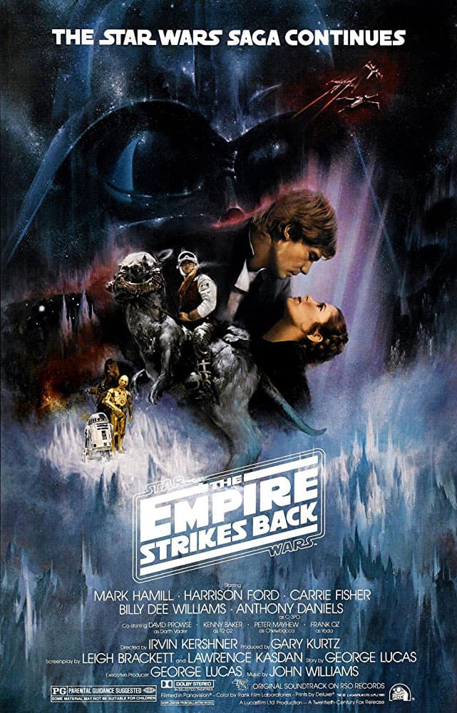 Ranking The Star Wars Movies Streaming On Disney+ 12 The Empire Strikes Back