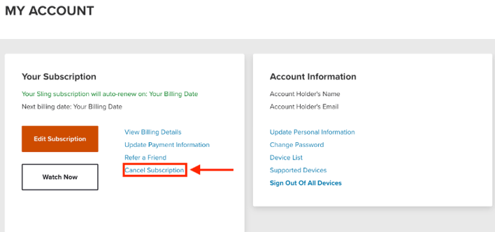 Sling Tv Review And Faq: Channels, Prices, And More 7 How To Cancel Sling Tv