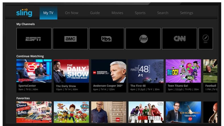 Discover Sling Essentials: Affordable Streaming For Families And Sports Fans 2 Sling Tv On Television / Sling Essentials