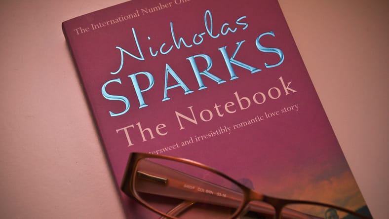 Nicholas Sparks Movies On Amazon Prime, Google Commons