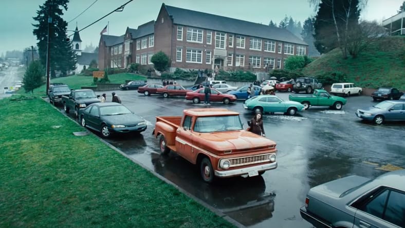 Movies Like Twilight