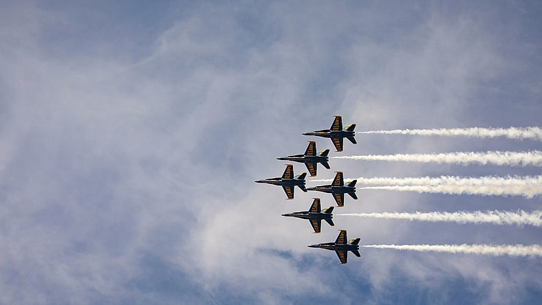 Movies Like Top Gun