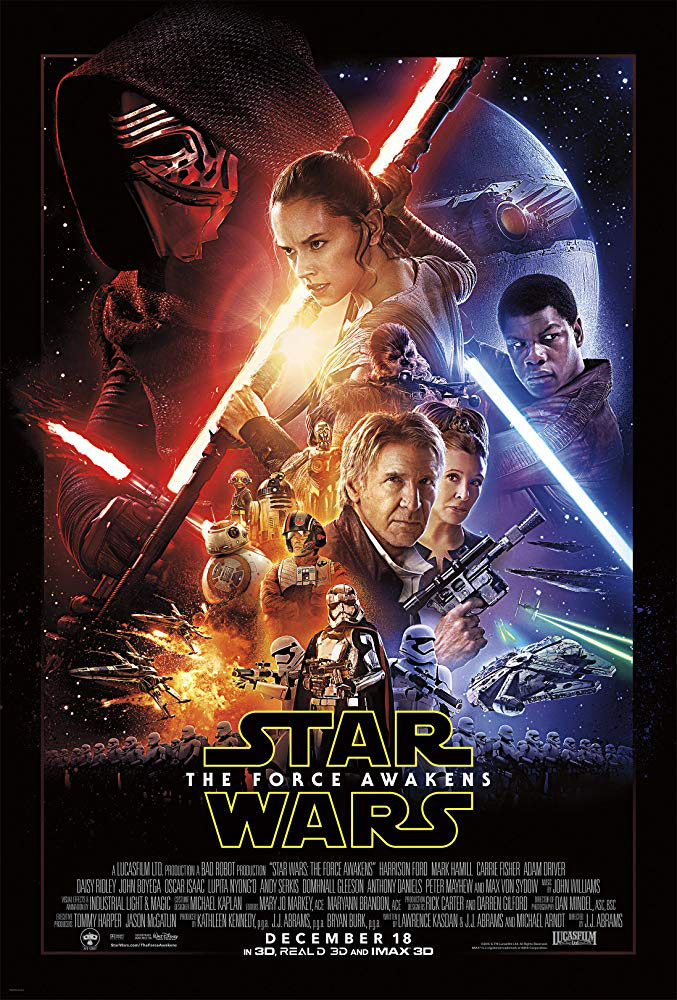 Star Wars The Force Awakens