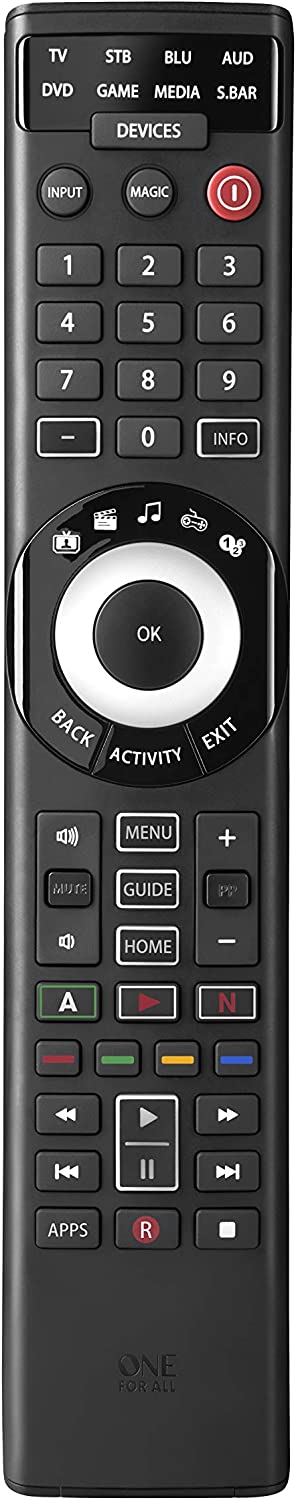 Best Universal Remotes