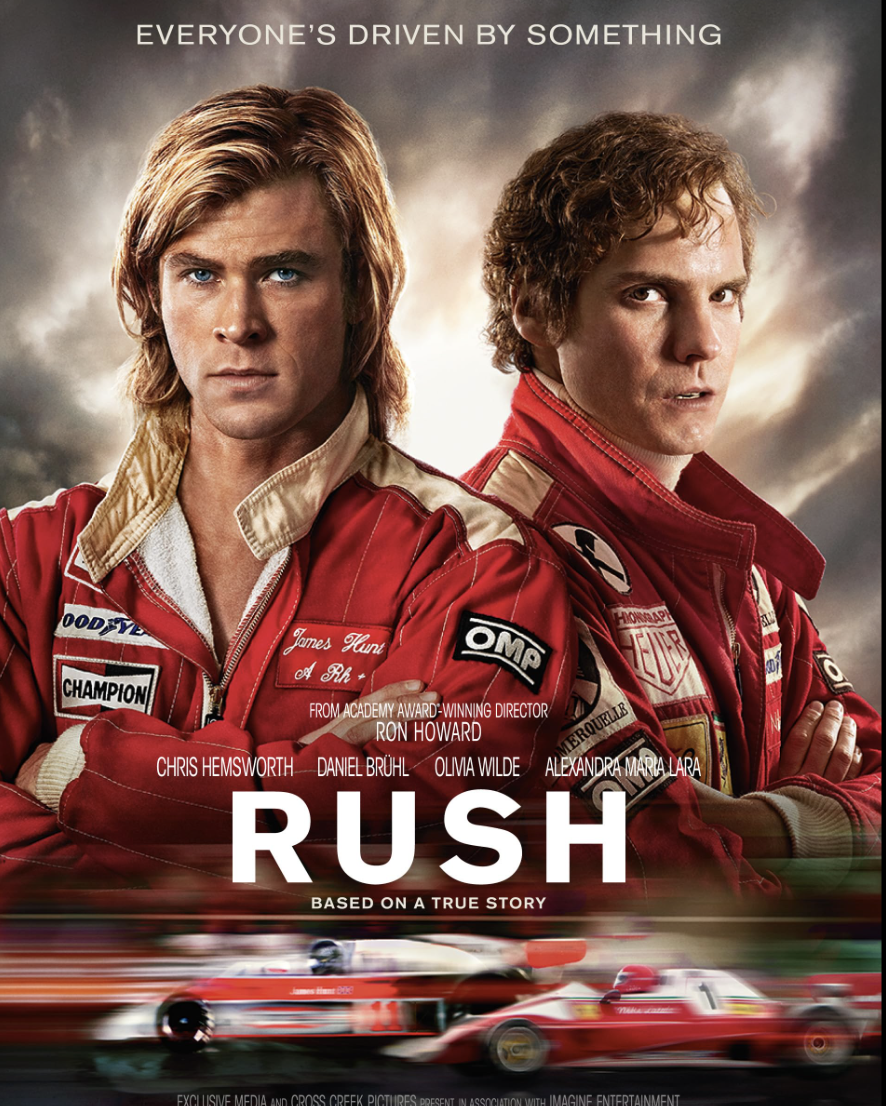 20 Best Racing Movies Of All Time And Where To Stream Them 24 20 Best Racing Movies Of All Time And Where To Stream Them