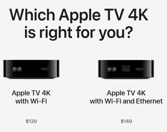 Apple Tv 4K Set-Top Box 2023 Review