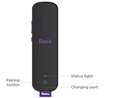 Roku 4K Streaming Stick