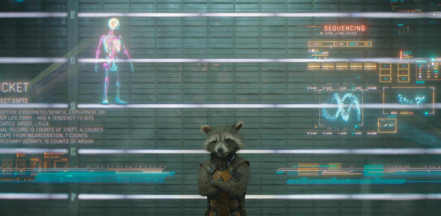 Guardians Of The Galaxy, Walt Disney Studios Motion Pictures